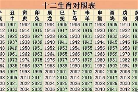 1971年屬什麼生肖|1971年属什么生肖 1971年属什么生肖五行属什么